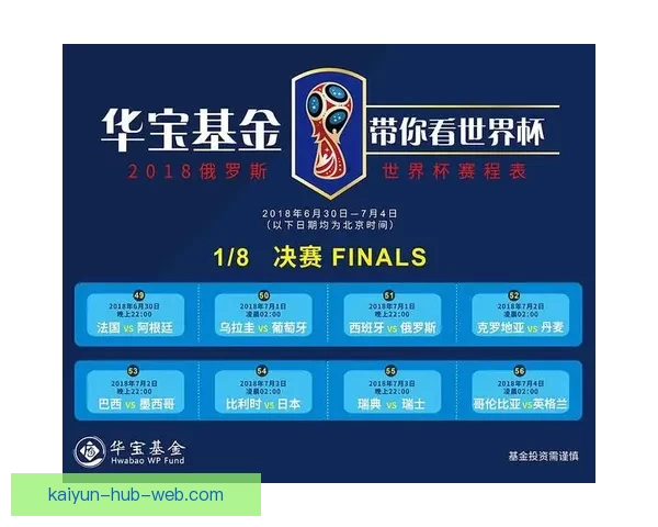 世界杯竞猜预测：分析各队实力走向及赛程走势助力精准预测