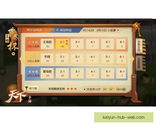 世界杯竞猜签到奖励天天领参与预测赢积分好礼活动全攻略指南