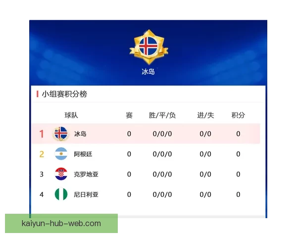世界杯赛前全面竞猜预测与球队胜负走势深度解析